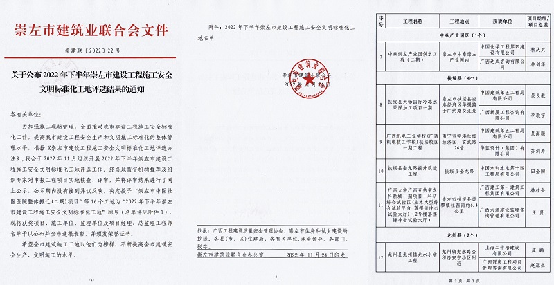 學(xué)習(xí)二十大，創(chuàng)品牌、立標(biāo)桿，品牌建設(shè)專題報(bào)道（八）