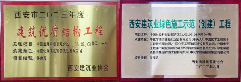 貫徹落實(shí)二十大，品牌引領(lǐng)在行動(dòng)（八）