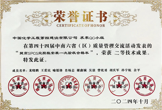 歡慶七十載，品牌引領(lǐng)在行動(dòng)（十三）丨公司各單位獲多項(xiàng)榮譽(yù)